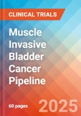 Muscle Invasive Bladder cancer - Pipeline Insight, 2024- Product Image