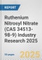 Ruthenium Nitrosyl Nitrate (CAS 34513-98-9) Industry Research 2025: Global and Regional Market Trends 2019-2024 and Forecast to 2029 - Product Thumbnail Image
