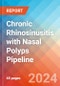 Chronic Rhinosinusitis With Nasal Polyps - Pipeline Insight, 2022 - Product Image