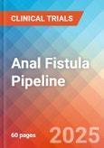 Anal Fistula - Pipeline Insight, 2024- Product Image