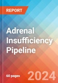 Adrenal Insufficiency - Pipeline Insight, 2024- Product Image