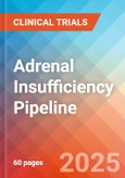 Adrenal Insufficiency - Pipeline Insight, 2024- Product Image