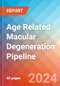 Age Related Macular Degeneration - Pipeline Insight, 2024 - Product Thumbnail Image