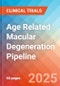 Age Related Macular Degeneration - Pipeline Insight, 2024 - Product Image