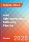 Acid sphingomyelinase deficiency (ASMD) - Pipeline Insight, 2024 - Product Image