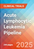 Acute lymphocytic leukemia (ALL) - Pipeline Insight, 2024- Product Image