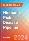 Niemann-Pick Disease - Pipeline Insight, 2024- Product Image
