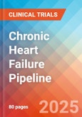 Chronic Heart Failure - Pipeline Insight, 2024- Product Image