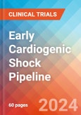 Early Cardiogenic Shock (CS) - Pipeline Insight, 2020- Product Image