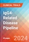 IgG4-Related Disease - Pipeline Insight, 2024 - Product Image