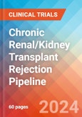 Chronic Renal/Kidney Transplant Rejection - Pipeline Insight, 2024- Product Image