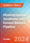 Myelodysplastic Syndrome with Excess Blasts2 - Pipeline Insight, 2024 - Product Thumbnail Image