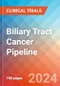 Biliary Tract Cancer - Pipeline Insight, 2021 - Product Image
