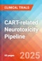 CART-related Neurotoxicity (NT) - Pipeline Insight, 2024 - Product Image