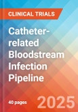 Catheter-related bloodstream infection (CRBSI) - Pipeline Insight, 2024- Product Image