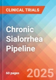 Chronic Sialorrhea - Pipeline Insight, 2024- Product Image