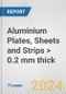 Aluminium Plates, Sheets and Strips > 0.2 mm thick: European Union Market Outlook 2023-2027 - Product Thumbnail Image