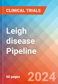 Leigh disease - Pipeline Insight, 2024- Product Image
