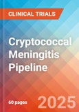 Cryptococcal Meningitis - Pipeline Insight, 2024- Product Image