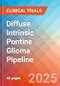 Diffuse Intrinsic Pontine Glioma- Pipeline Insight, 2022 - Product Thumbnail Image