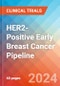 HER2-Positive Early Breast Cancer - Pipeline Insight, 2024 - Product Thumbnail Image