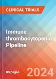 Immune thrombocytopenia (ITP) - Pipeline Insight, 2024- Product Image