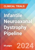 Infantile Neuroaxonal Dystrophy - Pipeline Insight, 2020- Product Image