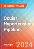 Ocular Hypertension - Pipeline Insight, 2024- Product Image