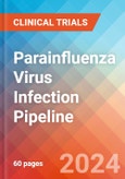 Parainfluenza Virus Infection - Pipeline Insight, 2024- Product Image