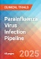 Parainfluenza Virus Infection - Pipeline Insight, 2024 - Product Thumbnail Image