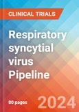 Respiratory syncytial virus (RSV) - Pipeline Insight, 2024- Product Image