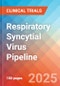 Respiratory syncytial virus (RSV) - Pipeline Insight, 2024 - Product Thumbnail Image