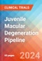 Juvenile Macular Degeneration (Stargardt Disease) - Pipeline Insight, 2024 - Product Image