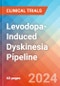 Levodopa-Induced Dyskinesia (LID) - Pipeline Insight, 2024 - Product Thumbnail Image