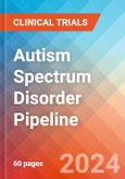 Autism Spectrum Disorder (ASD) - Pipeline Insight, 2024- Product Image