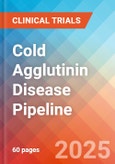 Cold Agglutinin Disease - Pipeline Insight, 2024- Product Image