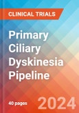 Primary Ciliary Dyskinesia - Pipeline Insight, 2021- Product Image