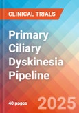 Primary Ciliary Dyskinesia (PCD) - Pipeline Insight, 2024- Product Image