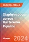 Staphylococcus aureus Bacteremia - Pipeline Insight, 2024 - Product Image