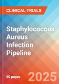 Staphylococcus Aureus Infection - Pipeline Insight, 2024- Product Image