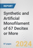 Synthetic and Artificial Monofilament of 67 Decitex or More: European Union Market Outlook 2023-2027- Product Image