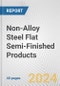 Non-Alloy Steel Flat Semi-Finished Products: European Union Market Outlook 2023-2027 - Product Image