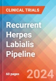 Recurrent Herpes Labialis - Pipeline Insight, 2024- Product Image
