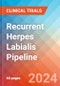 Recurrent Herpes Labialis - Pipeline Insight, 2024 - Product Image
