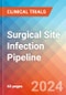 Surgical Site Infection - Pipeline Insight, 2024 - Product Thumbnail Image