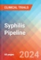 Syphilis - Pipeline Insight, 2024 - Product Thumbnail Image