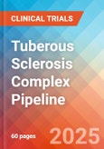 Tuberous Sclerosis Complex - Pipeline Insight, 2024- Product Image