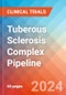 Tuberous Sclerosis Complex - Pipeline Insight, 2024 - Product Image
