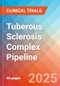 Tuberous Sclerosis Complex - Pipeline Insight, 2024 - Product Image