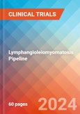 Lymphangioleiomyomatosis - Pipeline Insight, 2020- Product Image